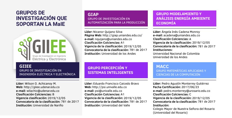 GrInvest_M_B_2025